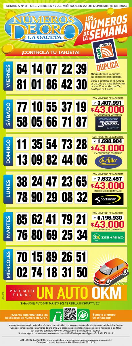 Esta es la grilla completa de los Números de Oro de LA GACETA del 22 de noviembre de 2023