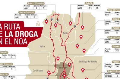 El intrincado tráfico de drogas por toda la región norte de Argentina