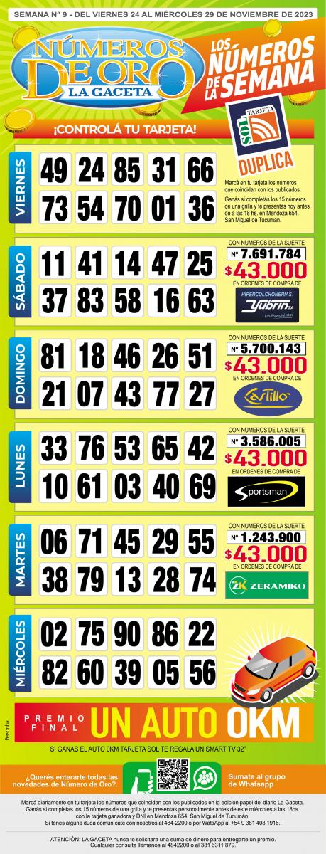 Esta es la grilla completa de los Números de Oro de LA GACETA del 29 de noviembre de 2023