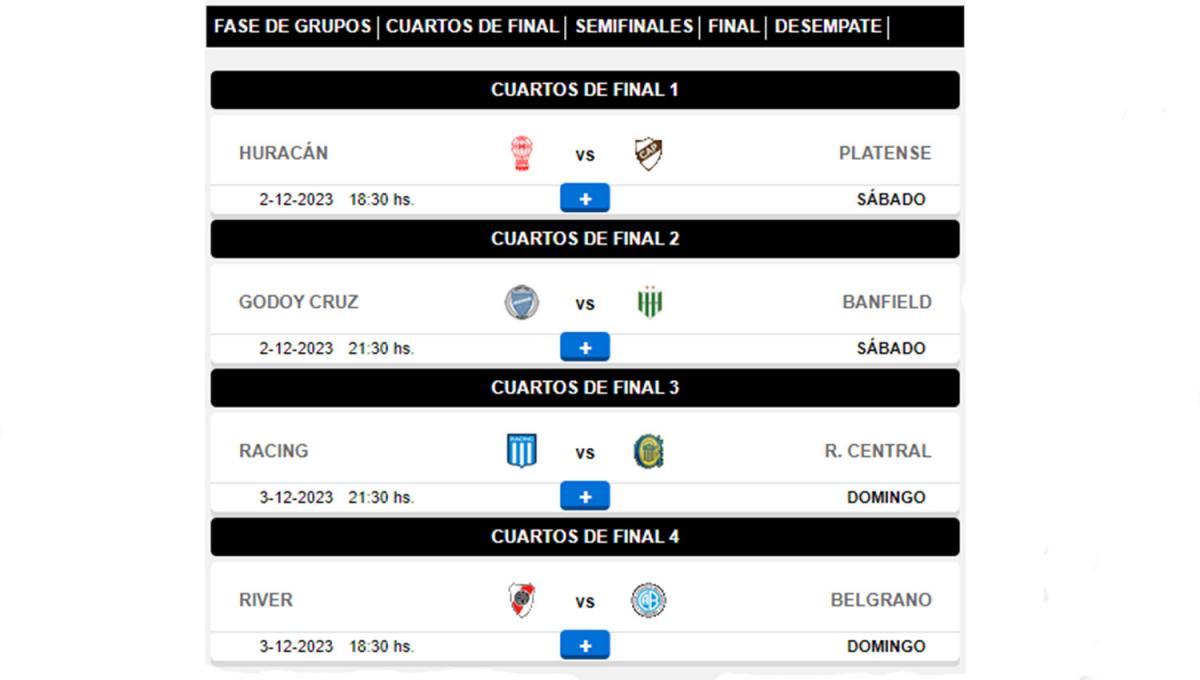 La programación de los cruces de los cuartos de final de la Copa de la Liga están confirmados