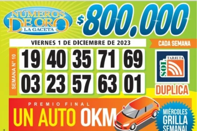 Los Números de Oro de LA GACETA del 1 de diciembre de 2023