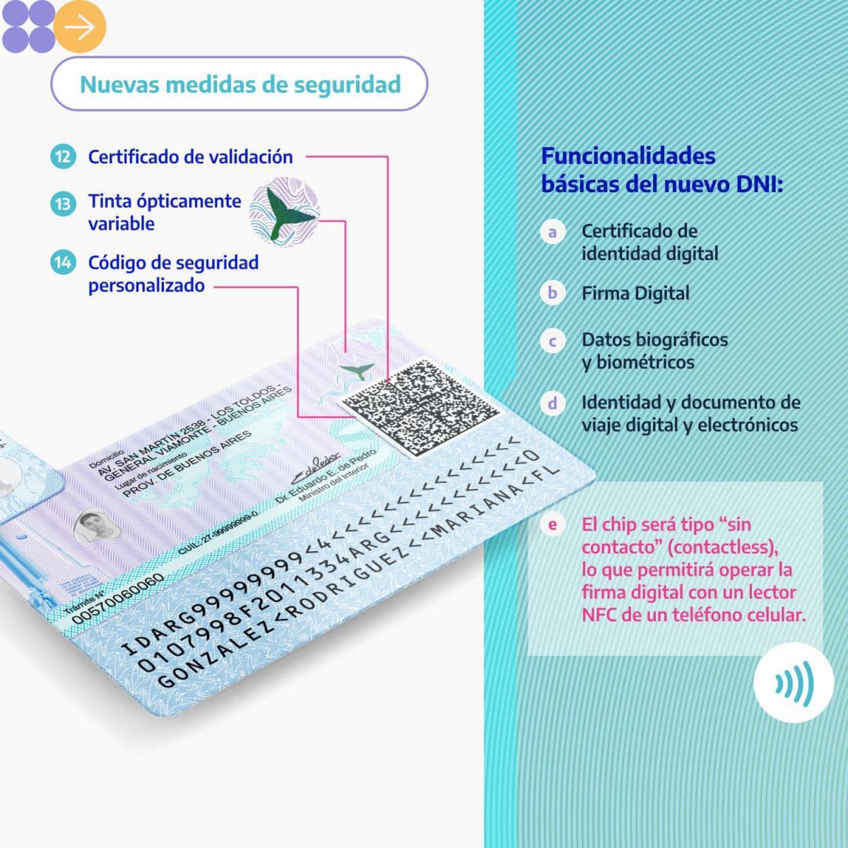 El Gobierno nacional lanzó el nuevo DNI electrónico con chip: ¿cómo funcionará?