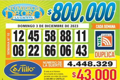 Los Números de Oro de LA GACETA del 3 de diciembre de 2023