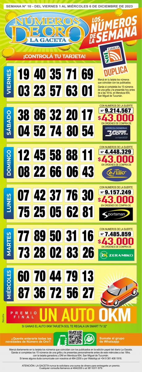 Esta es la grilla completa de los Números de Oro de LA GACETA del 29 de noviembre de 2023