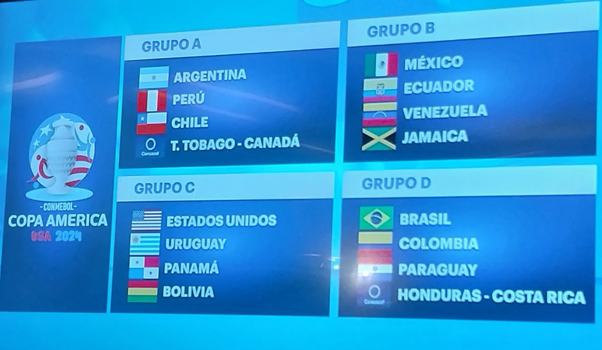 LOS GRUPOS. Todavía quedan por definirse algunos lugares para el torneo que reunirá 16 selecciones.