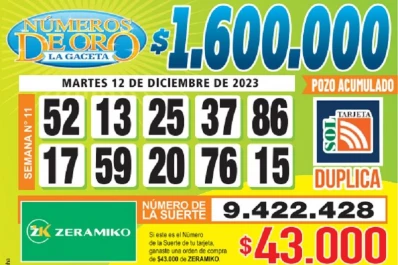 Los Números de Oro de LA GACETA