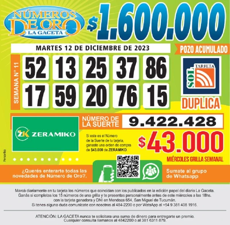 Los Números de Oro de LA GACETA