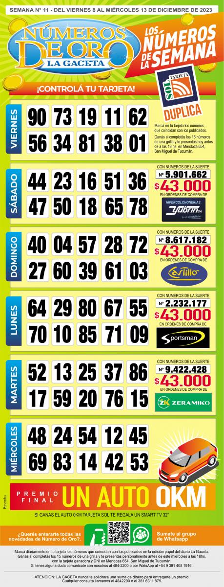 Esta es la grilla completa de los Números de Oro de LA GACETA del 13 de diciembre de 2023