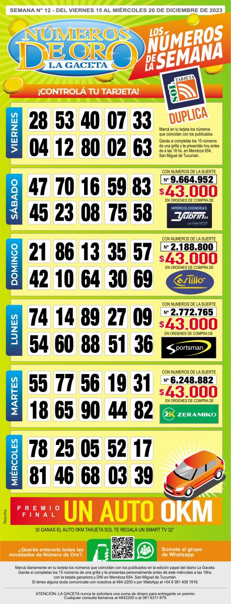 Esta es la grilla completa de los Números de Oro de LA GACETA del 13 de diciembre de 2023