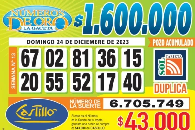 Los Números de Oro de LA GACETA del 24 de diciembre de 2023