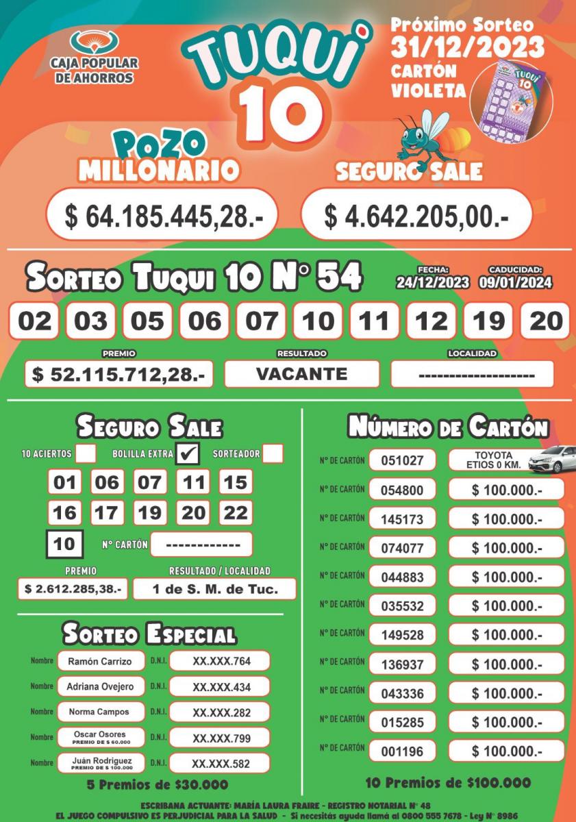 Tuqui 10: estos son los resultados del sorteo de Noche Buena