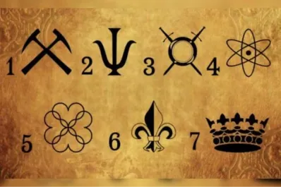 Test de personalidad: elegí un símbolo y descubrí tu talento secreto