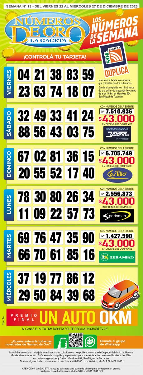 Esta es la grilla completa de los Números de Oro de LA GACETA del 27 de diciembre de 2023