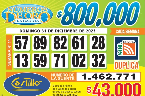 Los Números de Oro de LA GACETA del 31 de diciembre de 2023
