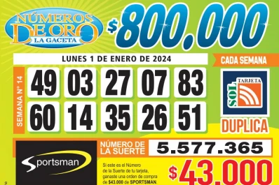 Los Números de Oro de LA GACETA del 1 de enero de 2024