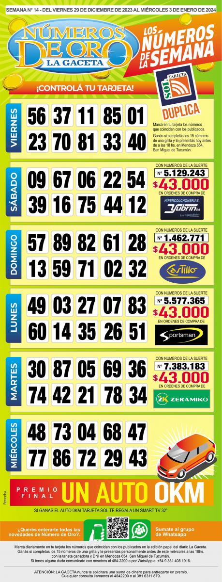 Esta es la grilla completa de los Números de Oro de LA GACETA del 3 de enero de 2023