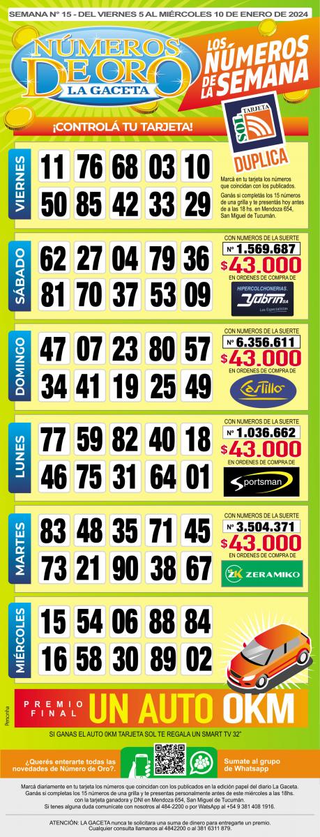 Esta es la grilla completa de los Números de Oro de LA GACETA del 10 de enero de 2024
