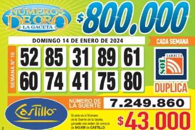 Los Números de Oro de LA GACETA