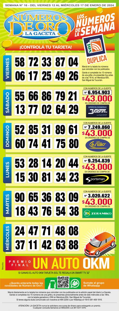Esta es la grilla completa de los Números de Oro de LA GACETA del 17 de enero de 2024