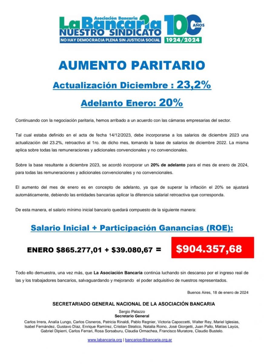 Confirman suba para los bancarios: cobrarán de salario mínimo $904.000