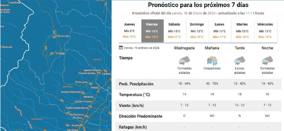 ¿Fin de semana pasado por agua en Tafí del Valle? Qué dice el pronóstico