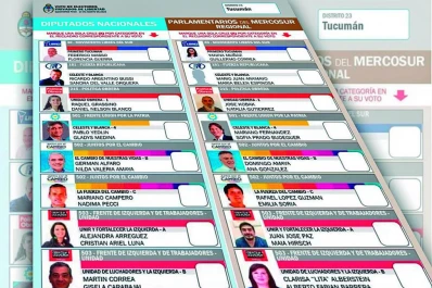 Boleta Única: ¿se introduciría en Tucumán?