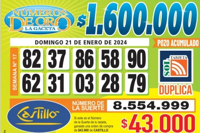 Los Números de Oro de LA GACETA del 21 de enero de 2024