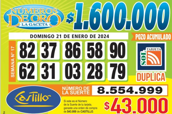 Los Números de Oro de LA GACETA del 21 de enero de 2024