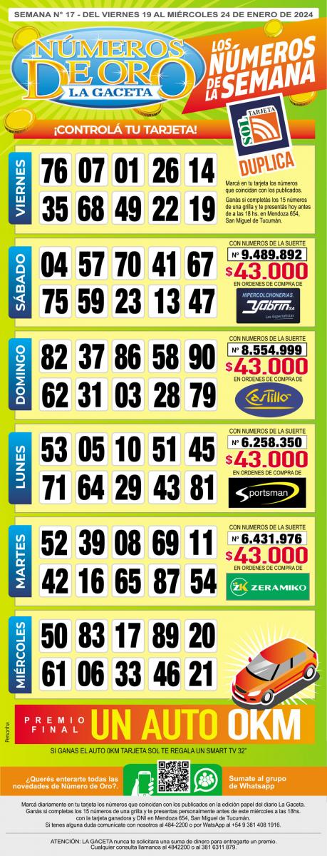Esta es la grilla completa de los Números de Oro de LA GACETA del 24 de enero de 2024