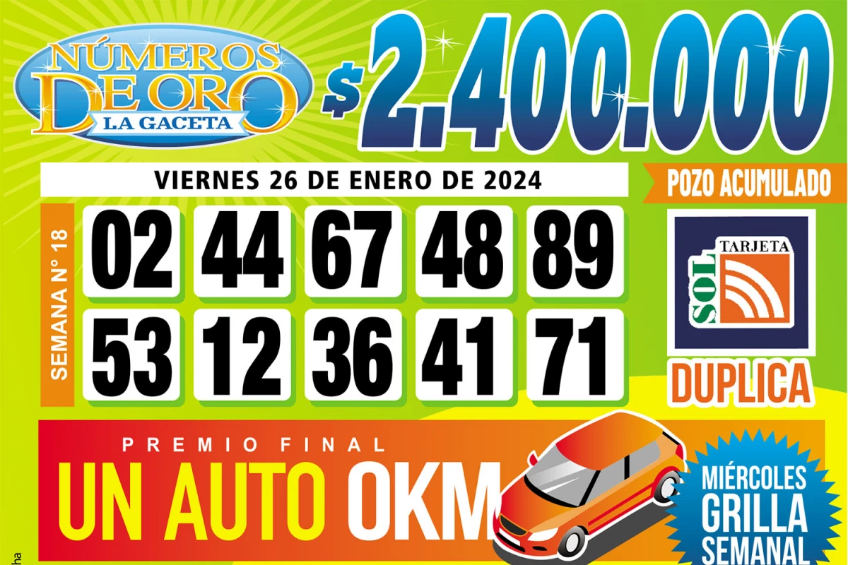 Los Números de Oro de LA GACETA del 26 de enero de 2024