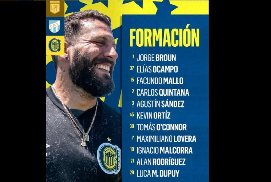 Rosario Central confirma su equipo titular