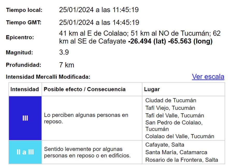 Temblor en Tucumán: a qué hora se registró y qué zonas lo sintieron