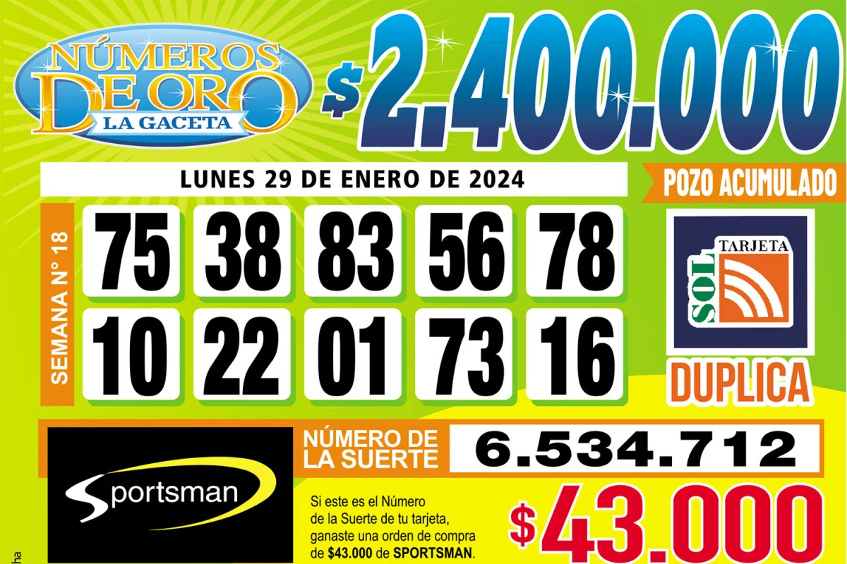 Los Números de Oro de LA GACETA del 29 de enero de 2024