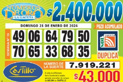 Los Números de Oro de LA GACETA del 28 de enero de 2024