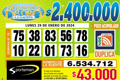 Los Números de Oro de LA GACETA del 29 de enero de 2024