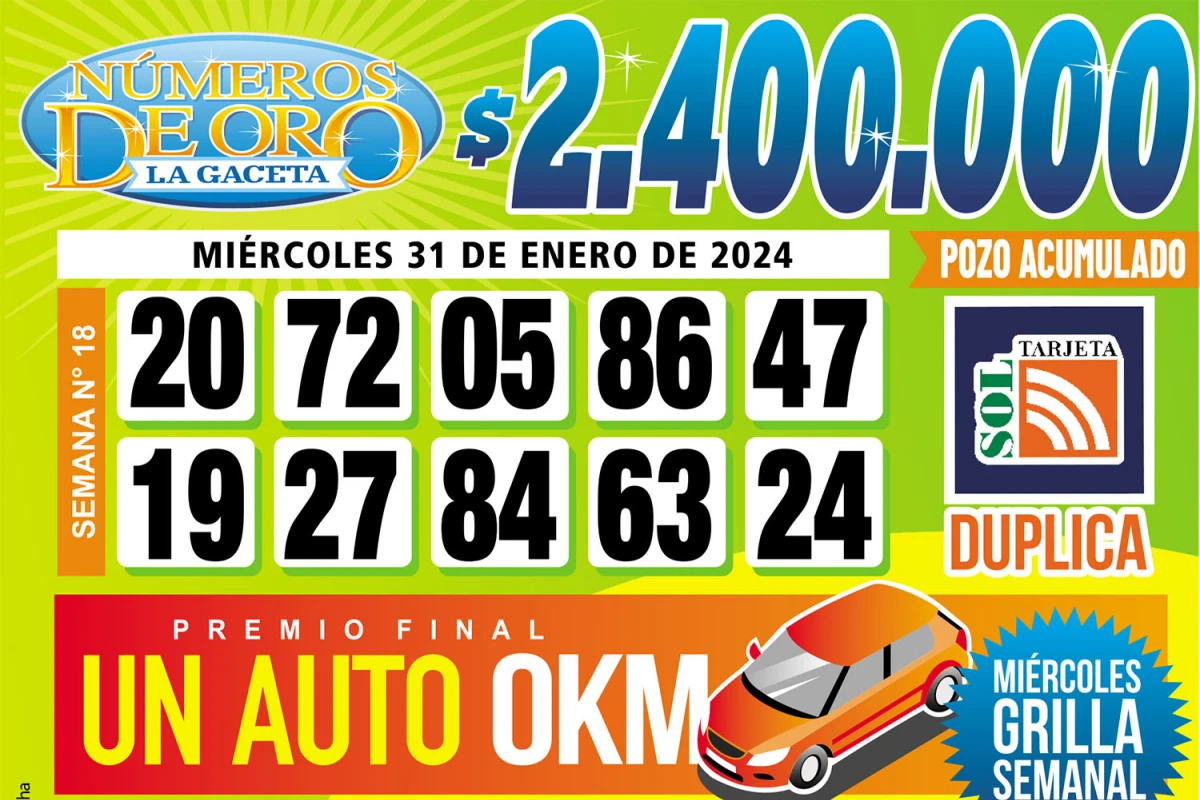 Los Números de Oro de LA GACETA del 31 de enero de 2024