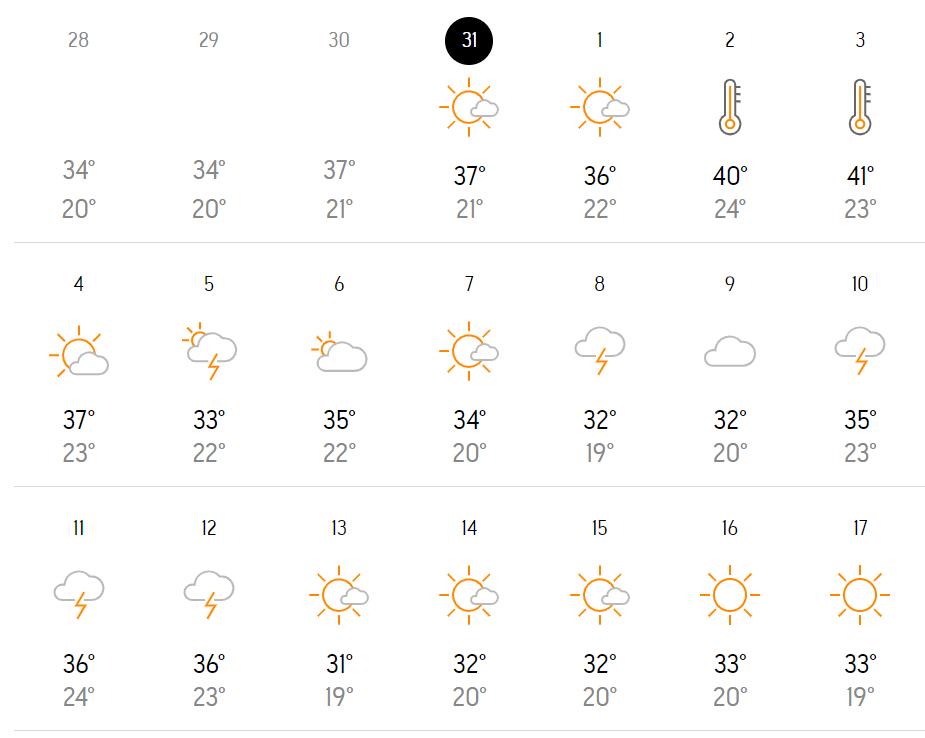 Cómo estará el clima en Tucumán durante febrero