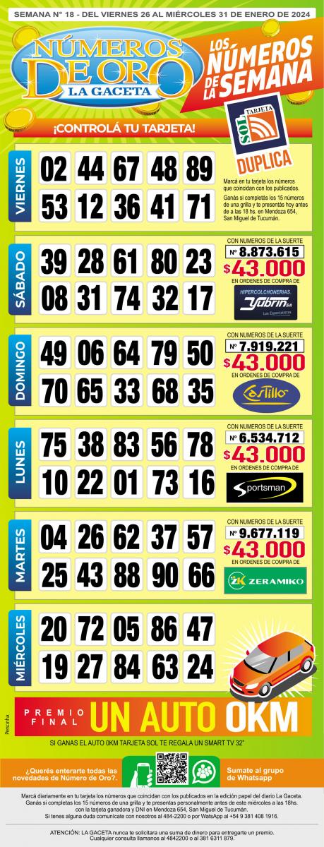 Esta es la grilla completa de los Números de Oro de LA GACETA del 31 de enero de 2024