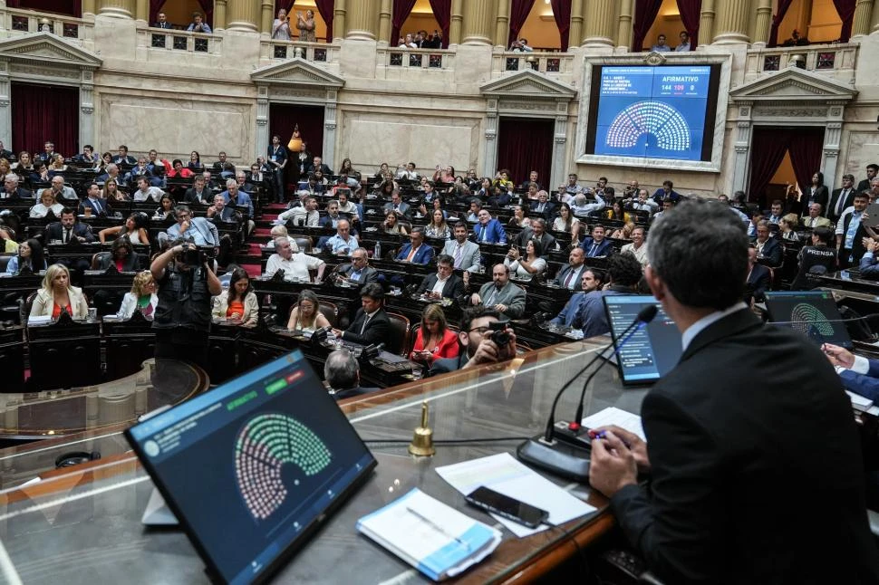 La elección entre las gobernaciones inviables y el desarrollo