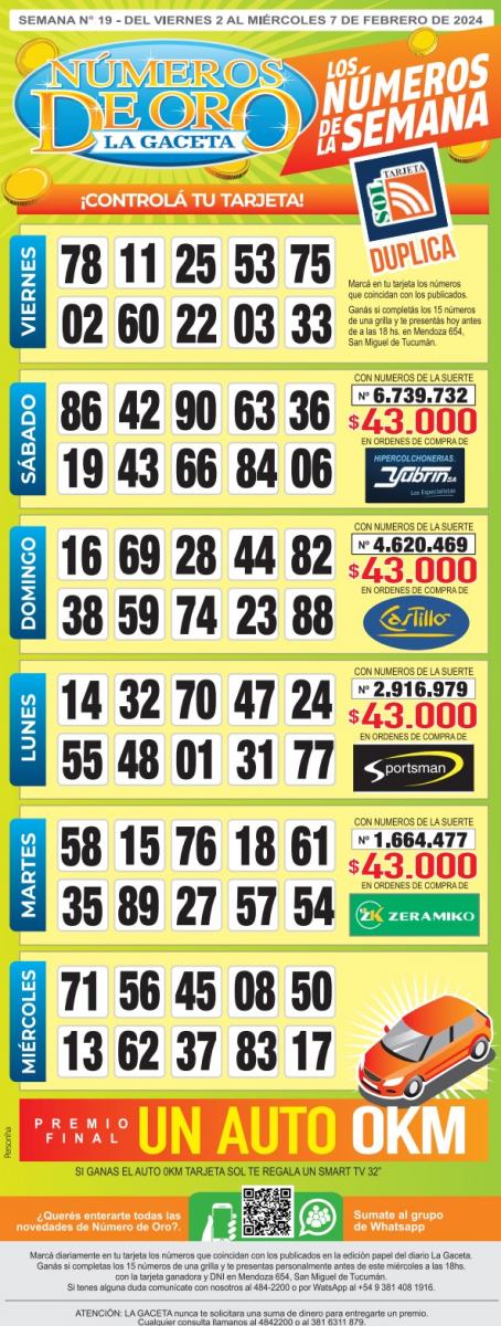 Esta es la grilla completa de los Números de Oro de LA GACETA del 7 de febrero de 2024