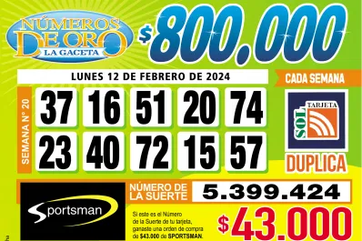 Los Números de Oro de LA GACETA del 12 de febrero de 2024