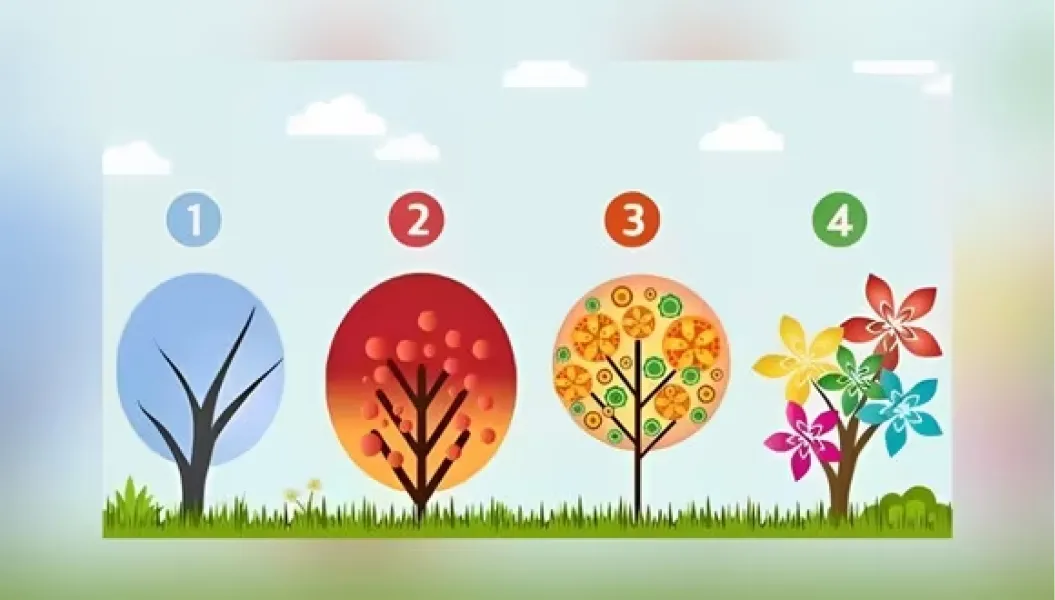 Test visual: descubrí qué emoción te domina según el árbol que elijas