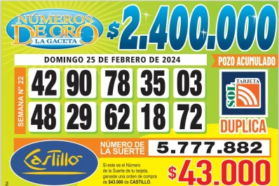 Los Números de Oro de LA GACETA del 25 de febrero de 2024