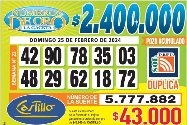 Los Números de Oro de LA GACETA del 25 de febrero de 2024