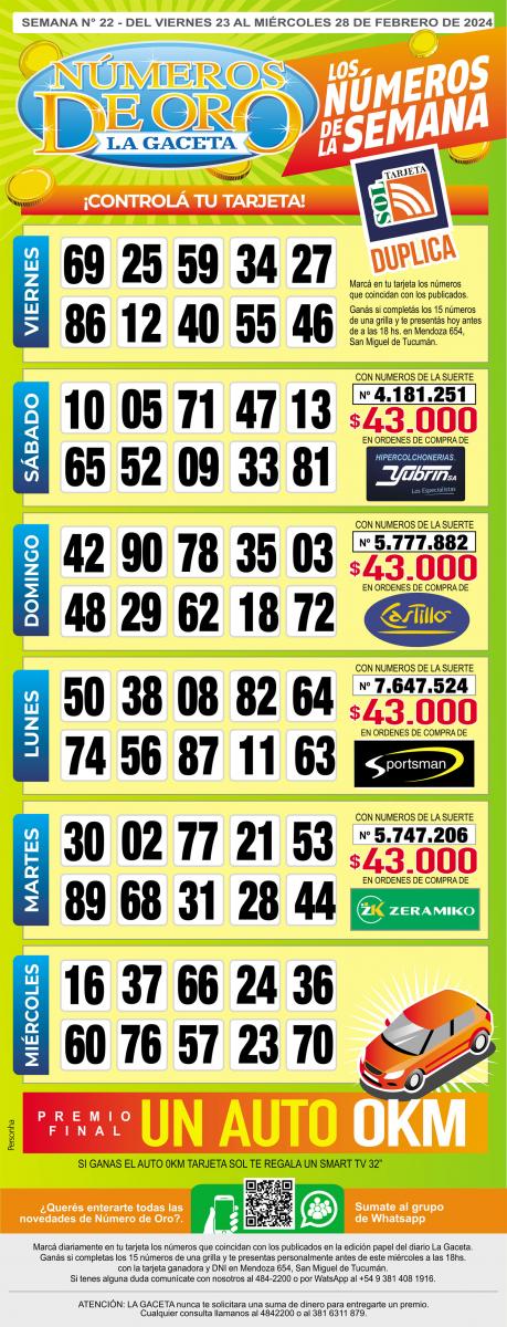 Esta es la grilla completa de los Números de Oro de LA GACETA del 28 de febrero de 2024