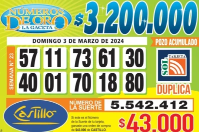 Los Números de Oro de LA GACETA