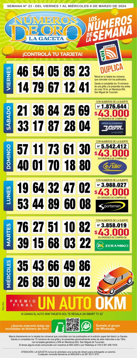 Esta es la grilla completa de los Números de Oro de LA GACETA del 6 de marzo de 2024