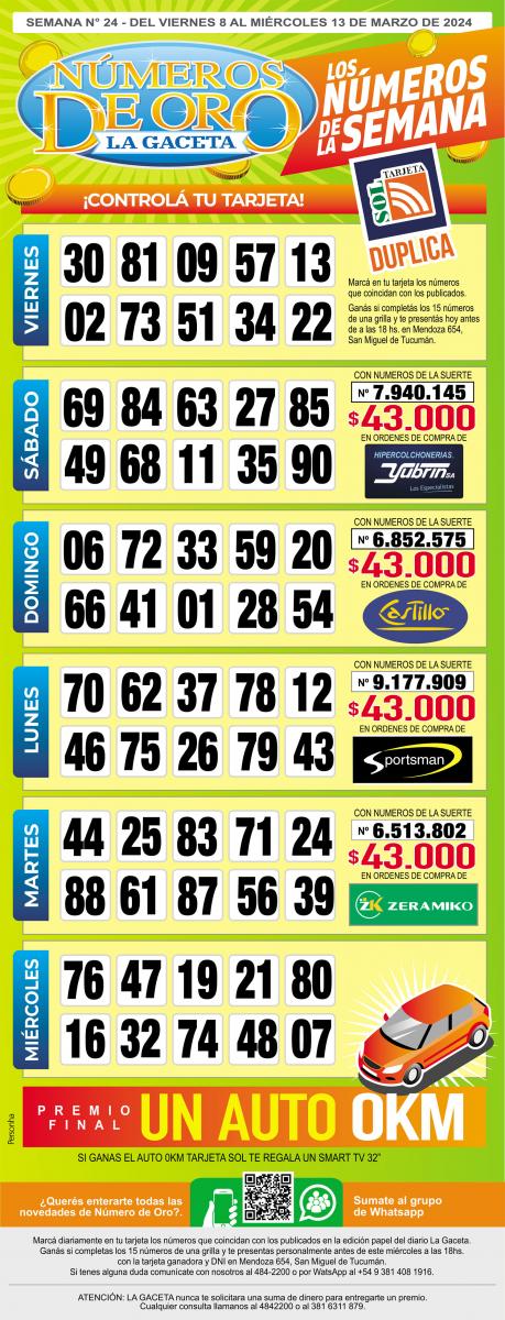 Esta es la grilla completa de los Números de Oro de LA GACETA del 13 de marzo de 2024