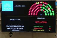El Senado rechazó el mega DNU de Milei
