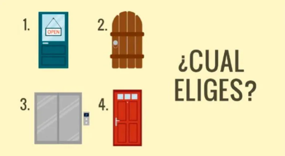 Test de personalidad: elegí una puerta y descubrí cómo es tu amor ideal.